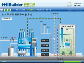 軟件開(kāi)發(fā)平臺(tái)的核心優(yōu)勢(shì)